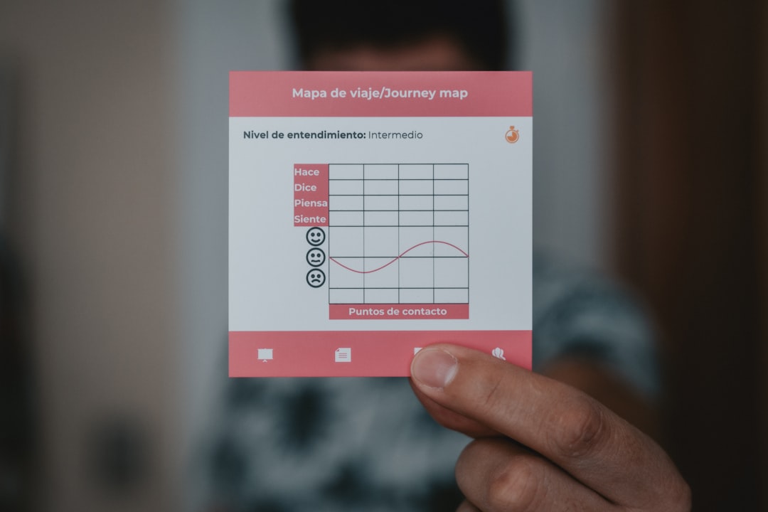Customer journey map showing personalized touchpoints enhanced by AI